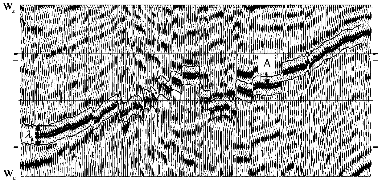 Seismic horizon identification and tracking method and system