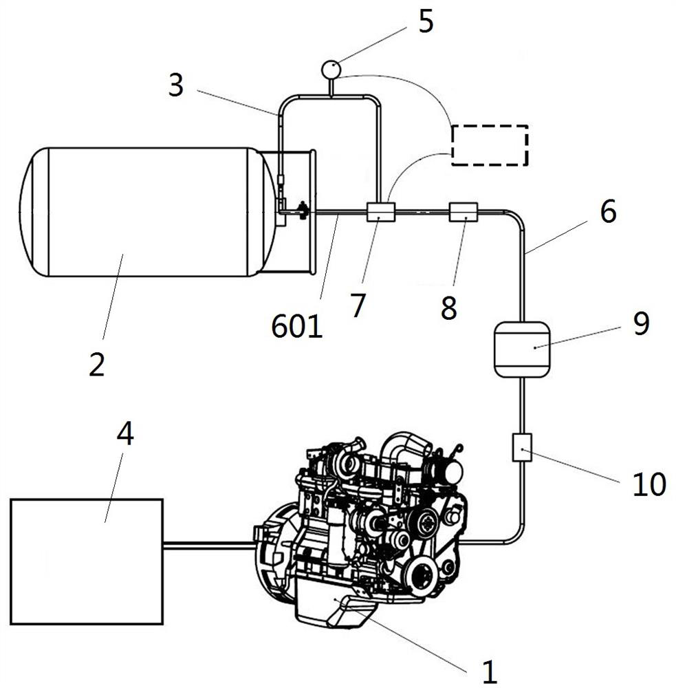 A bog processing method for lng cars or ships