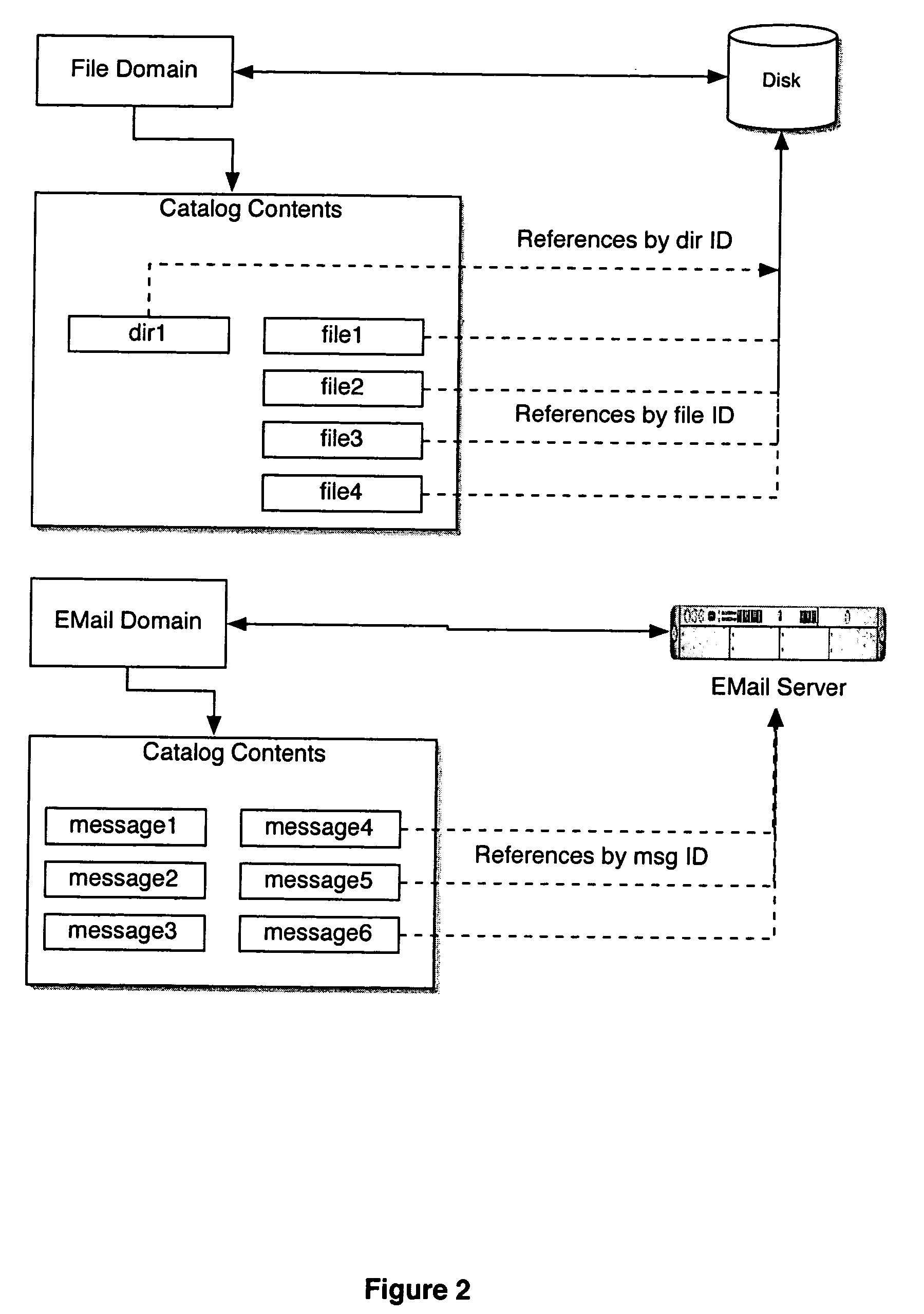 Computer system for automatic organization, indexing and viewing of information from multiple sources