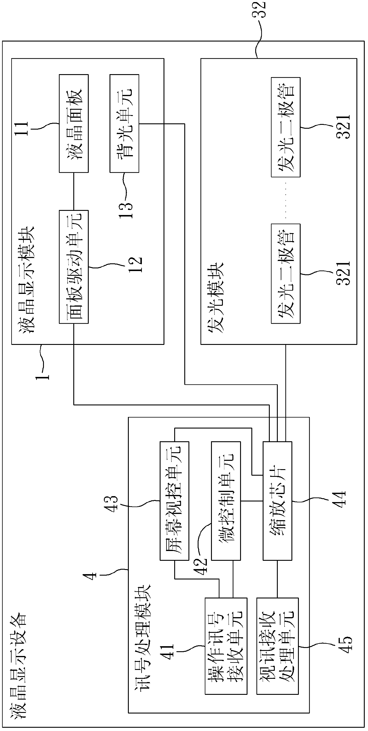 Liquid crystal display equipment with illuminating function