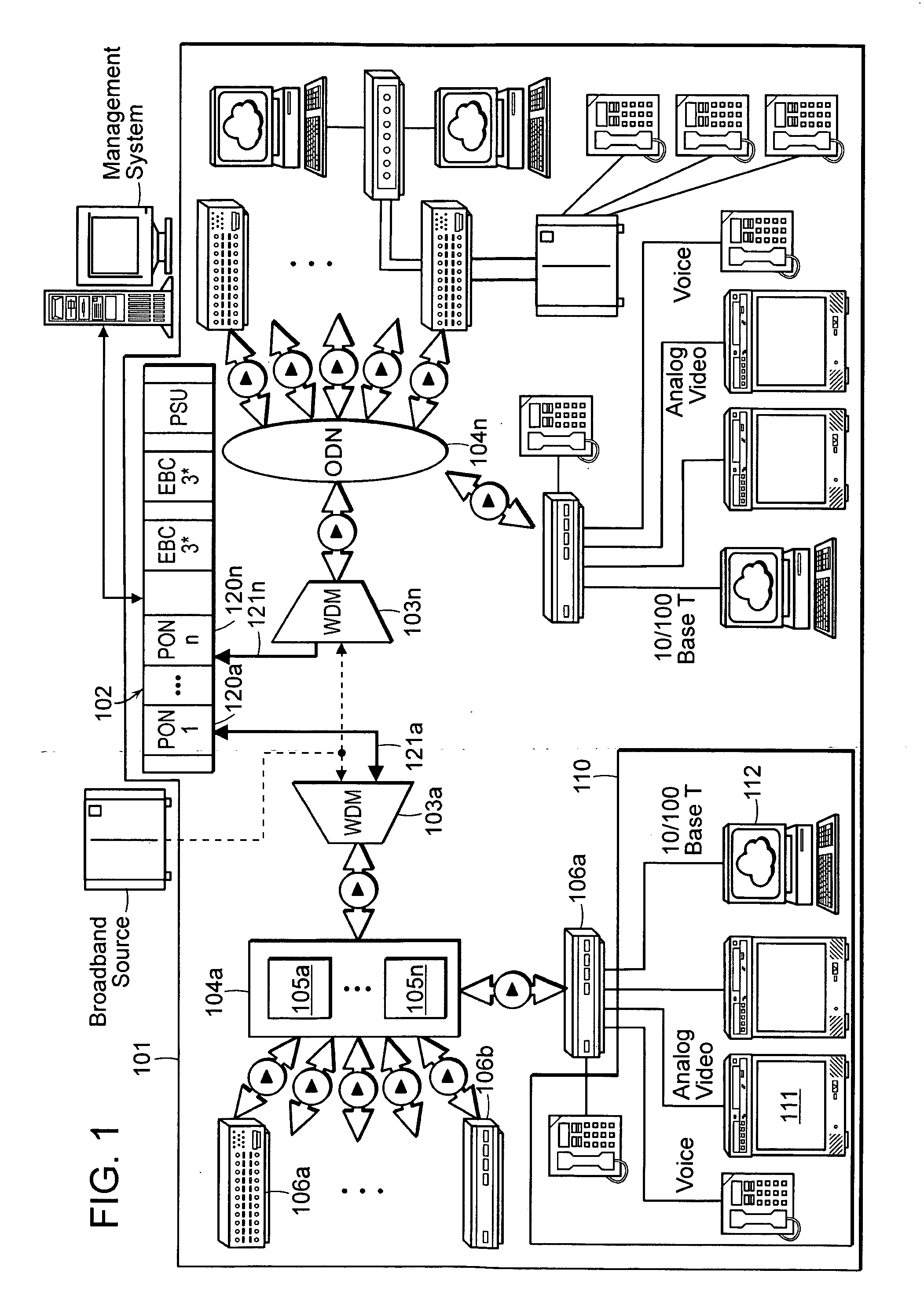Method and apparatus for diagnosing problems on a time division multiple access (TDMA) optical distribution network (ODN)