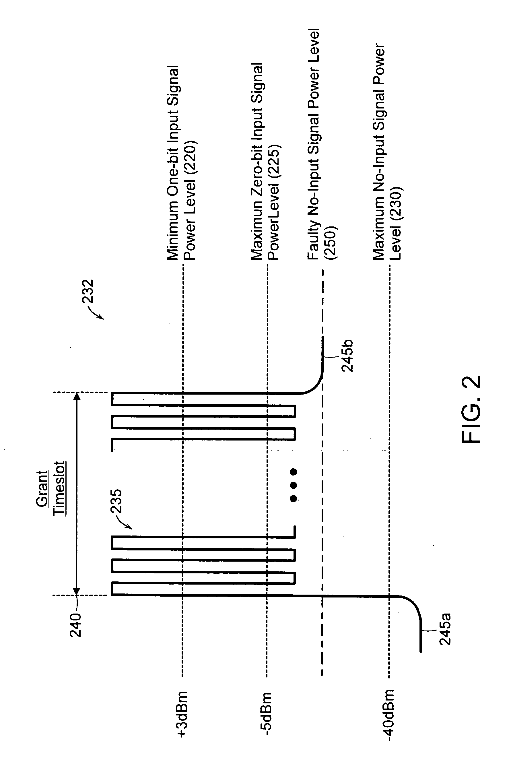 Method and apparatus for diagnosing problems on a time division multiple access (TDMA) optical distribution network (ODN)