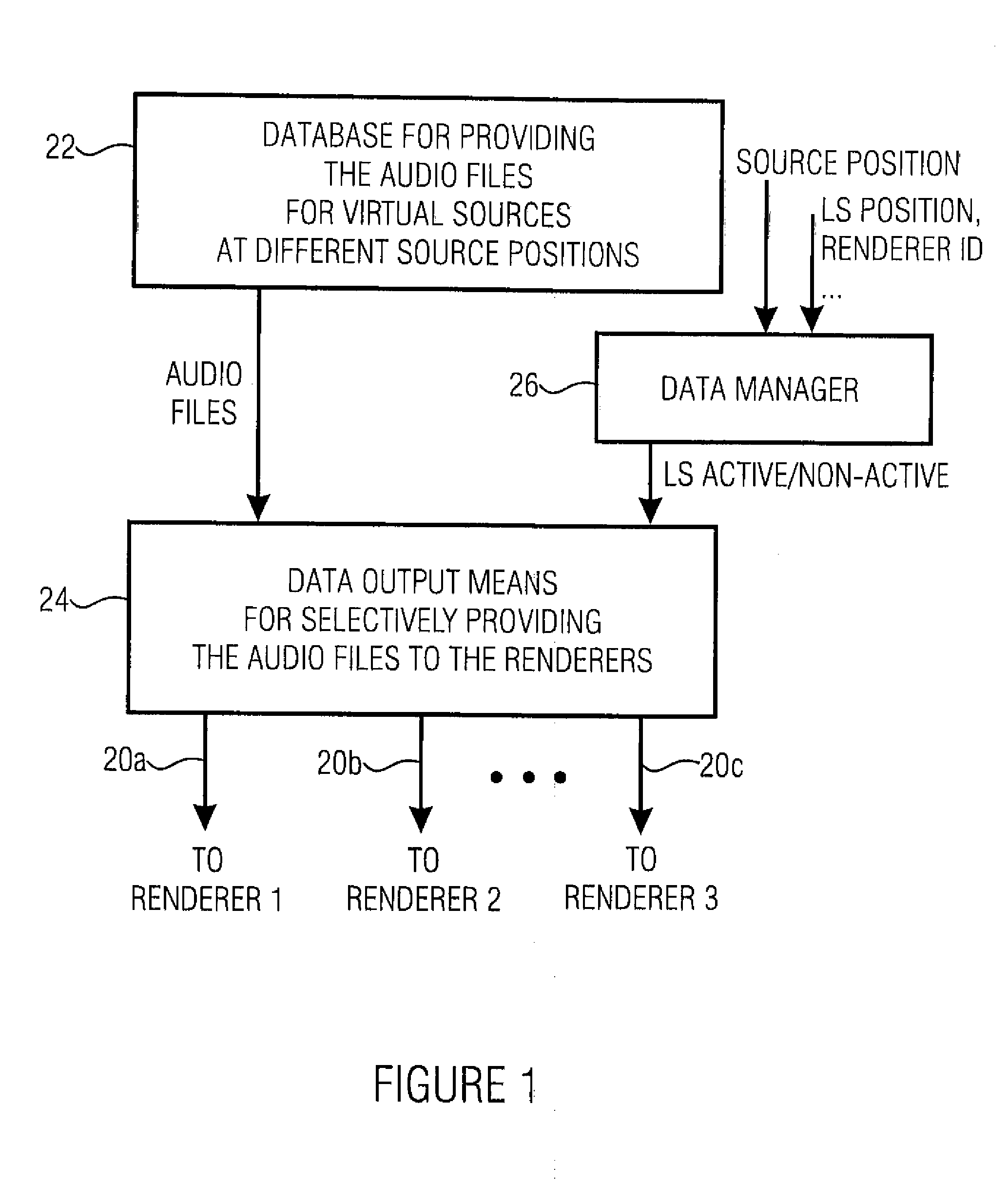Apparatus and method for providing data in a multi-renderer system