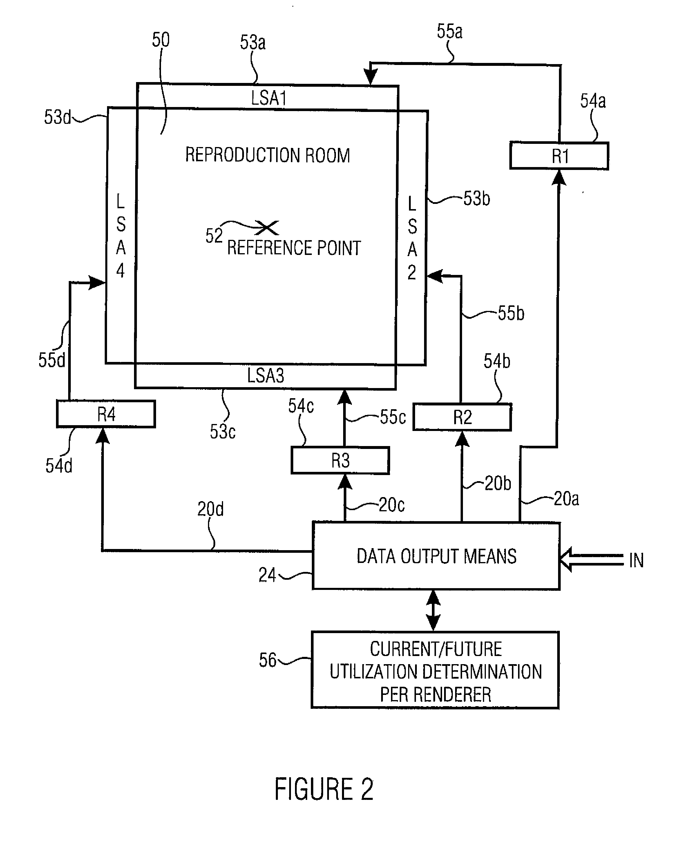 Apparatus and method for providing data in a multi-renderer system