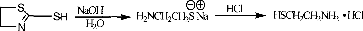 Method for preparing cysteamine hydrochloride by basic hydrolysis