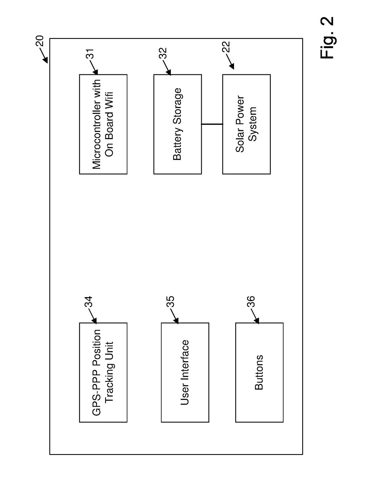 Integrated visual geo-referencing target unit and method of operation