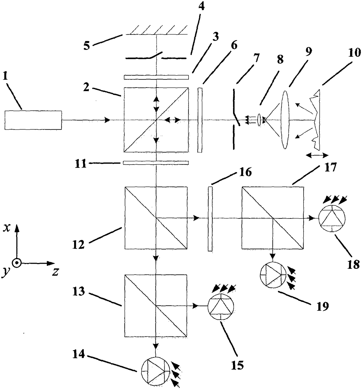 Method and device for correcting non-linear error of laser interferometric vibrometer with separation of interference quantity