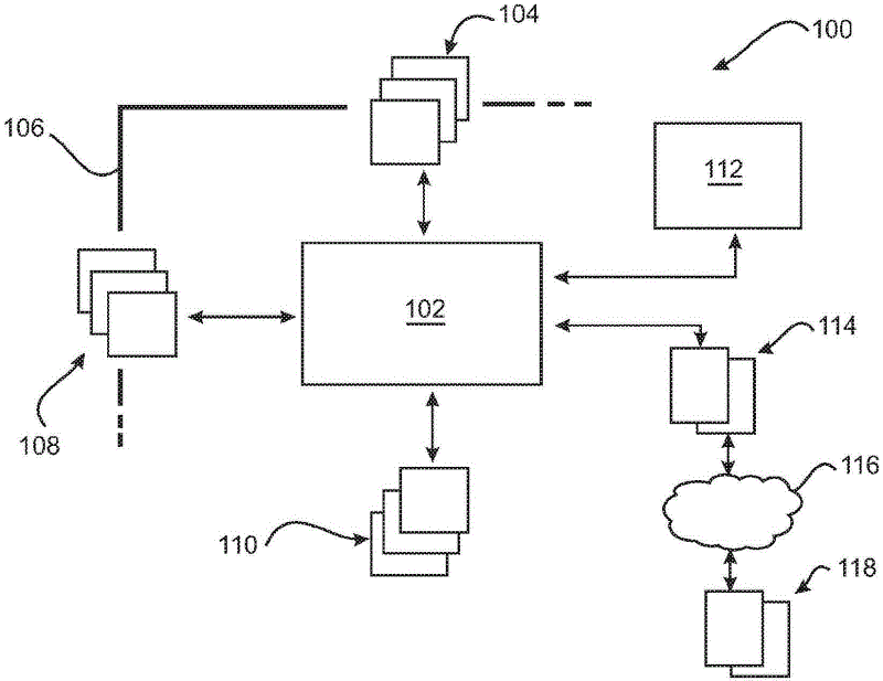 Method and system for energy management