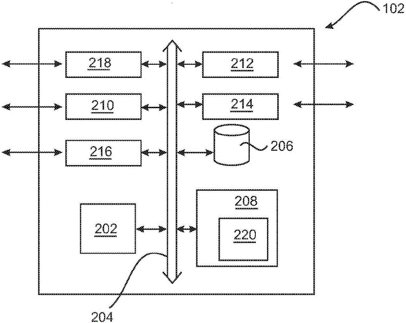 Method and system for energy management