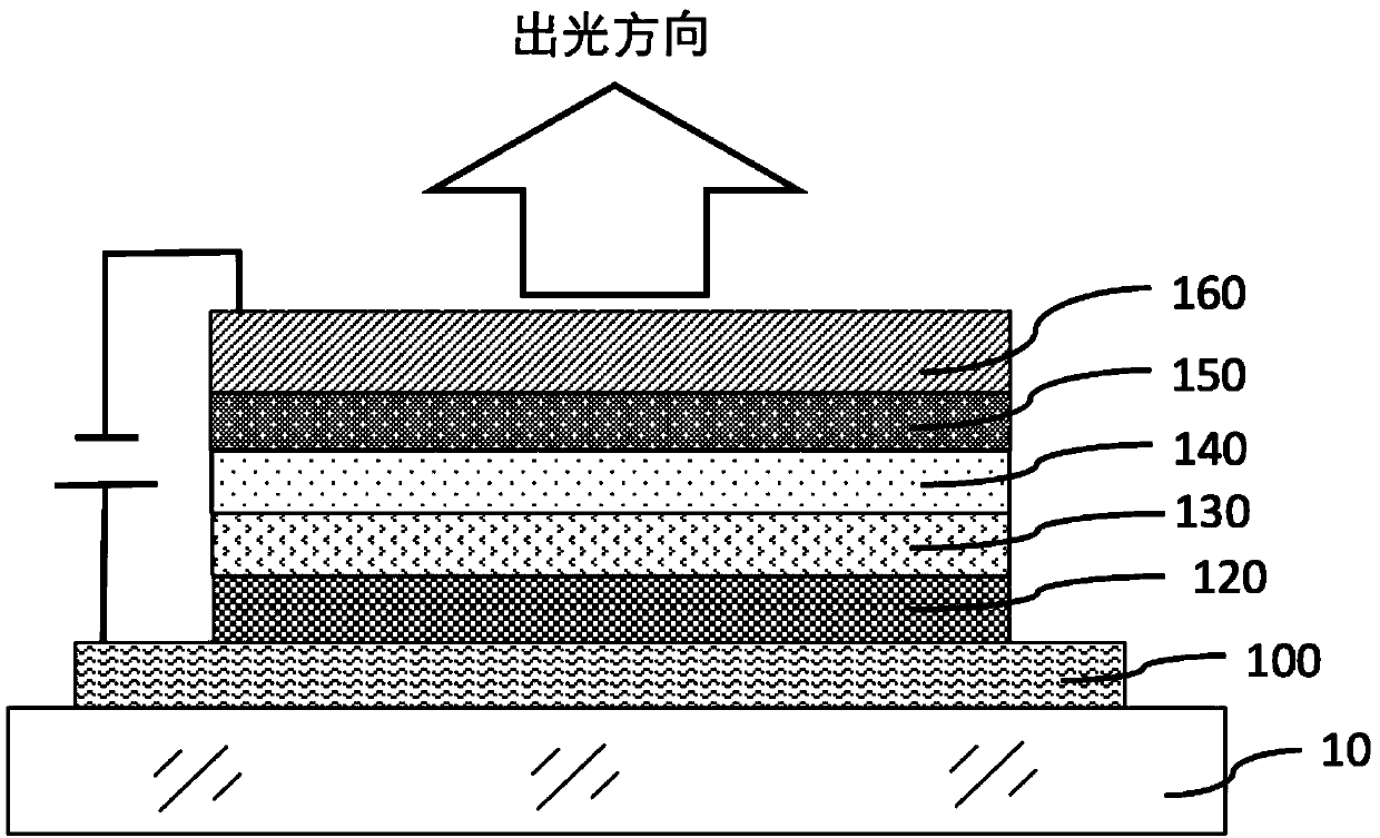 Top-emitting quantum dot electroluminescent diode and preparation method thereof