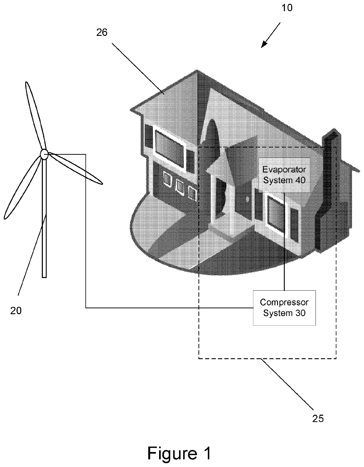 Wind powered cooling system