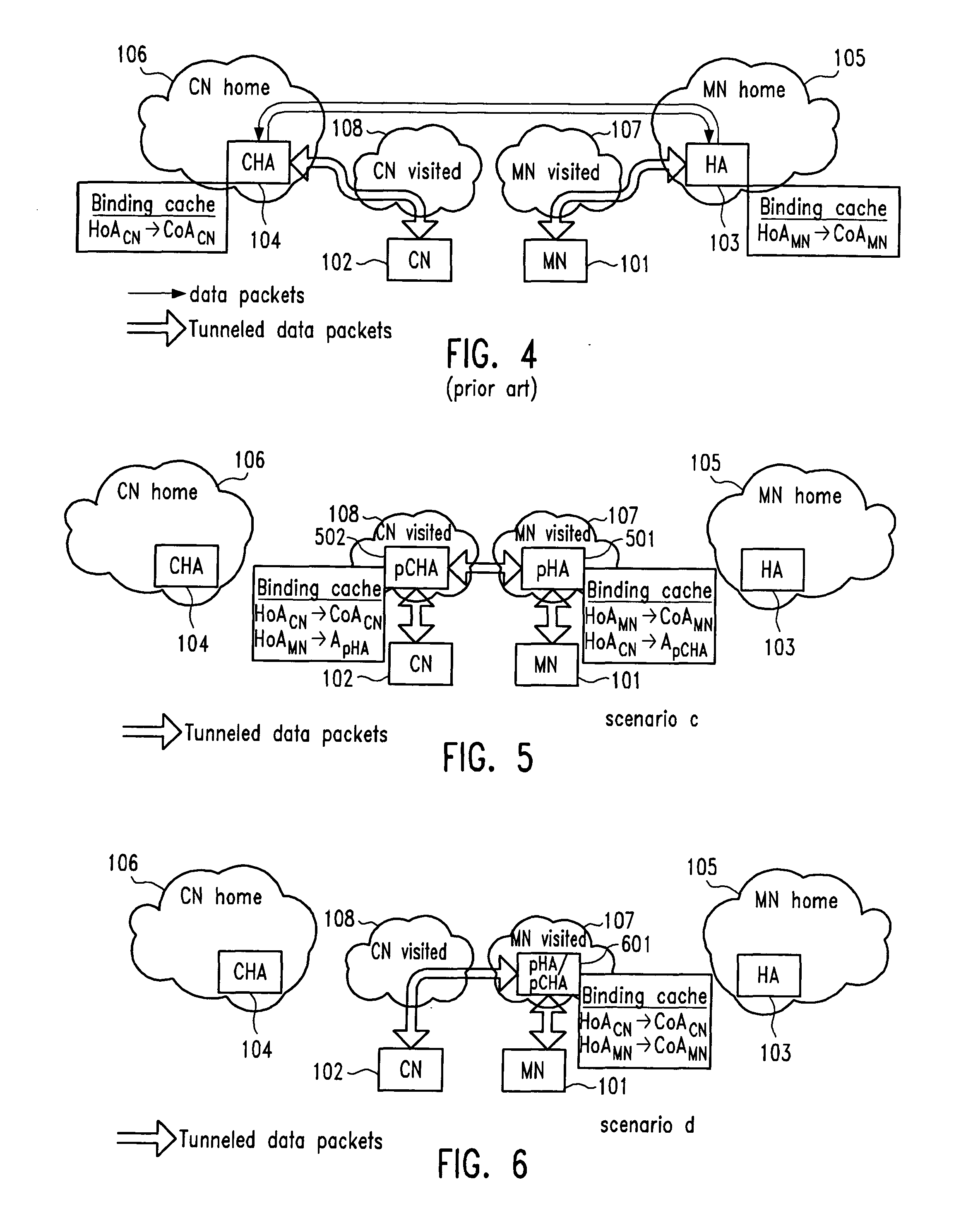 Optimized Reverse Tunnelling for Packet Switched Mobile Communication Systems