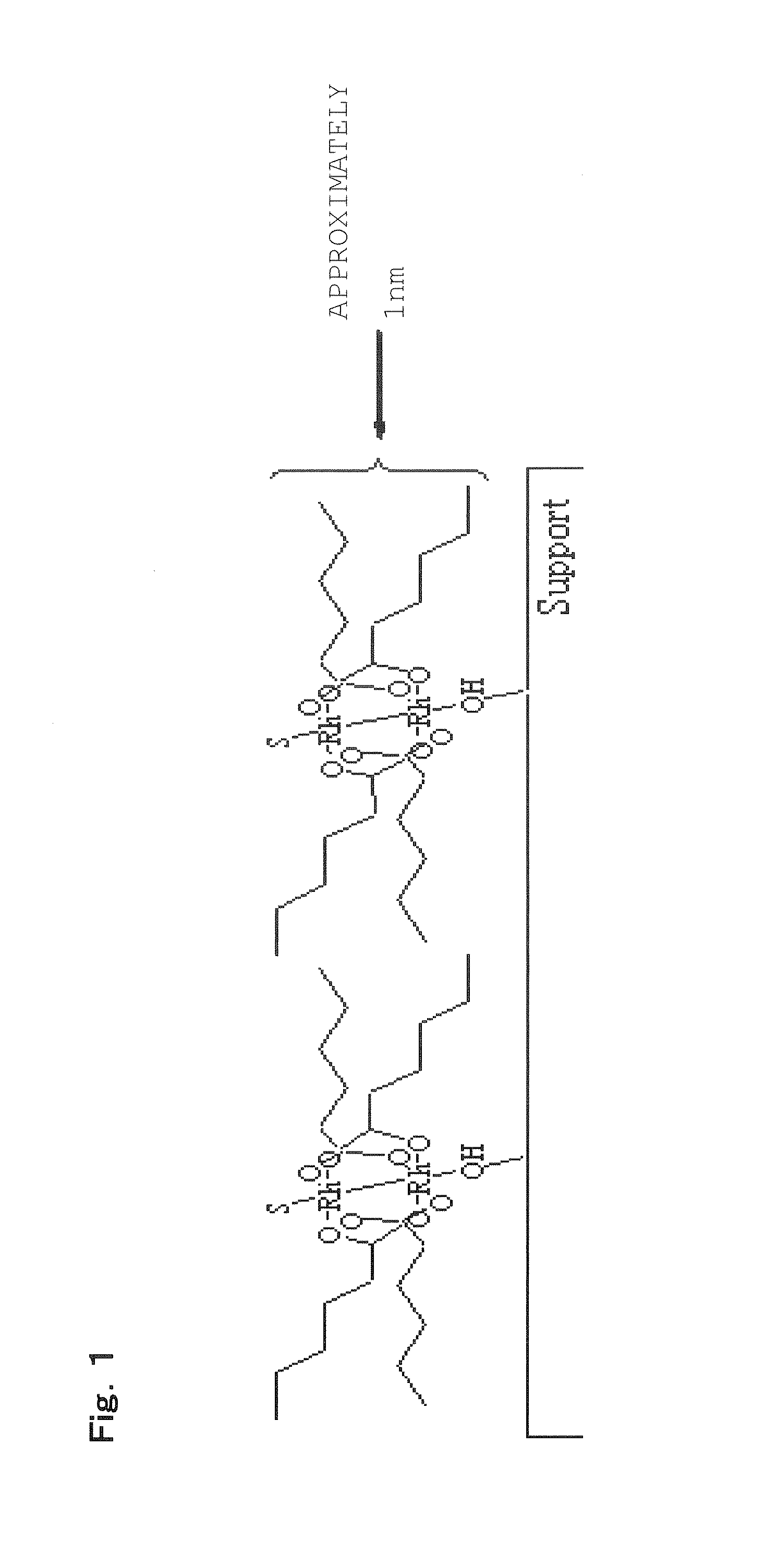 Catalyst for purification of automobile exhaust gas and method for manufacturing the same