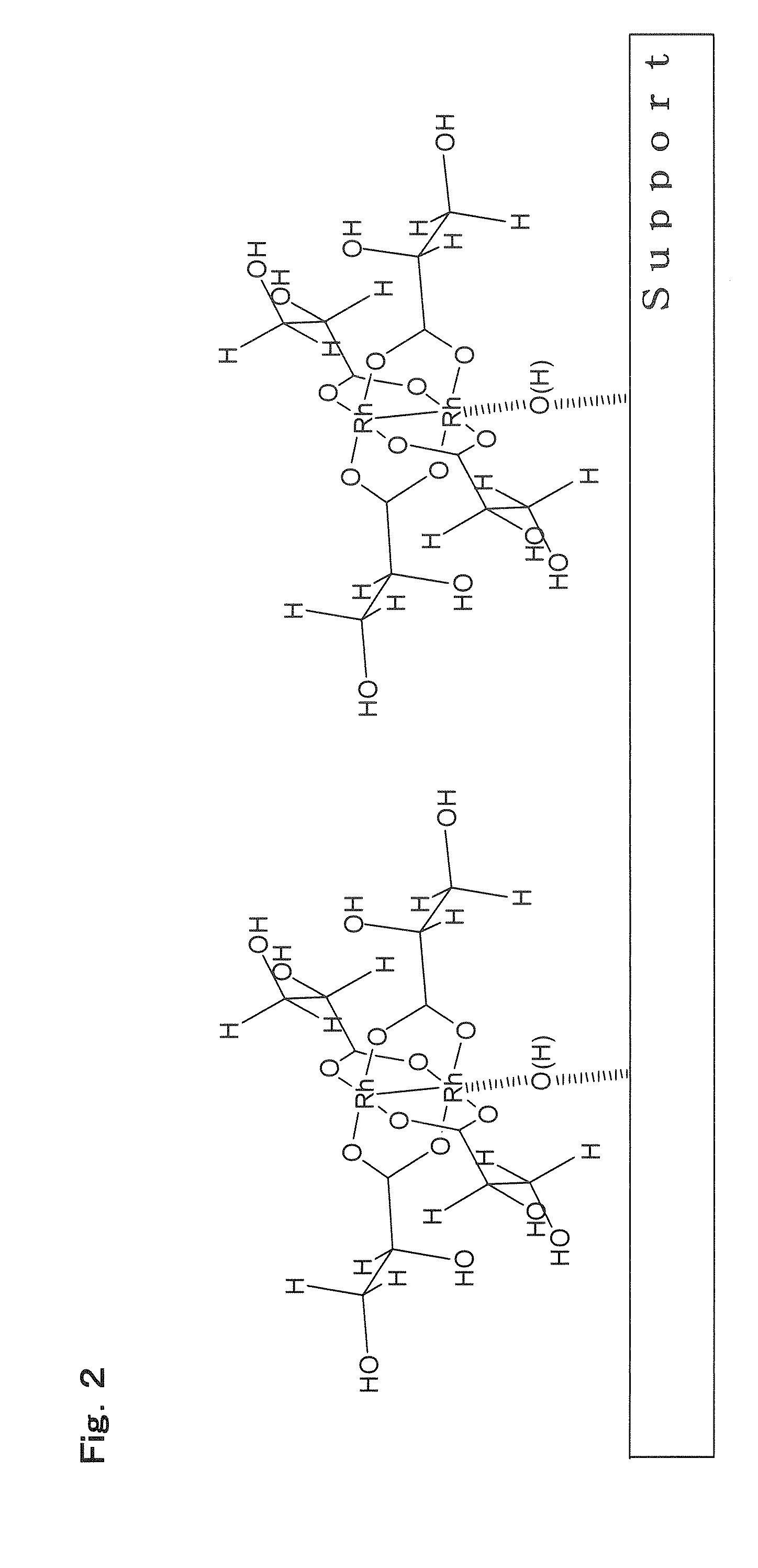 Catalyst for purification of automobile exhaust gas and method for manufacturing the same