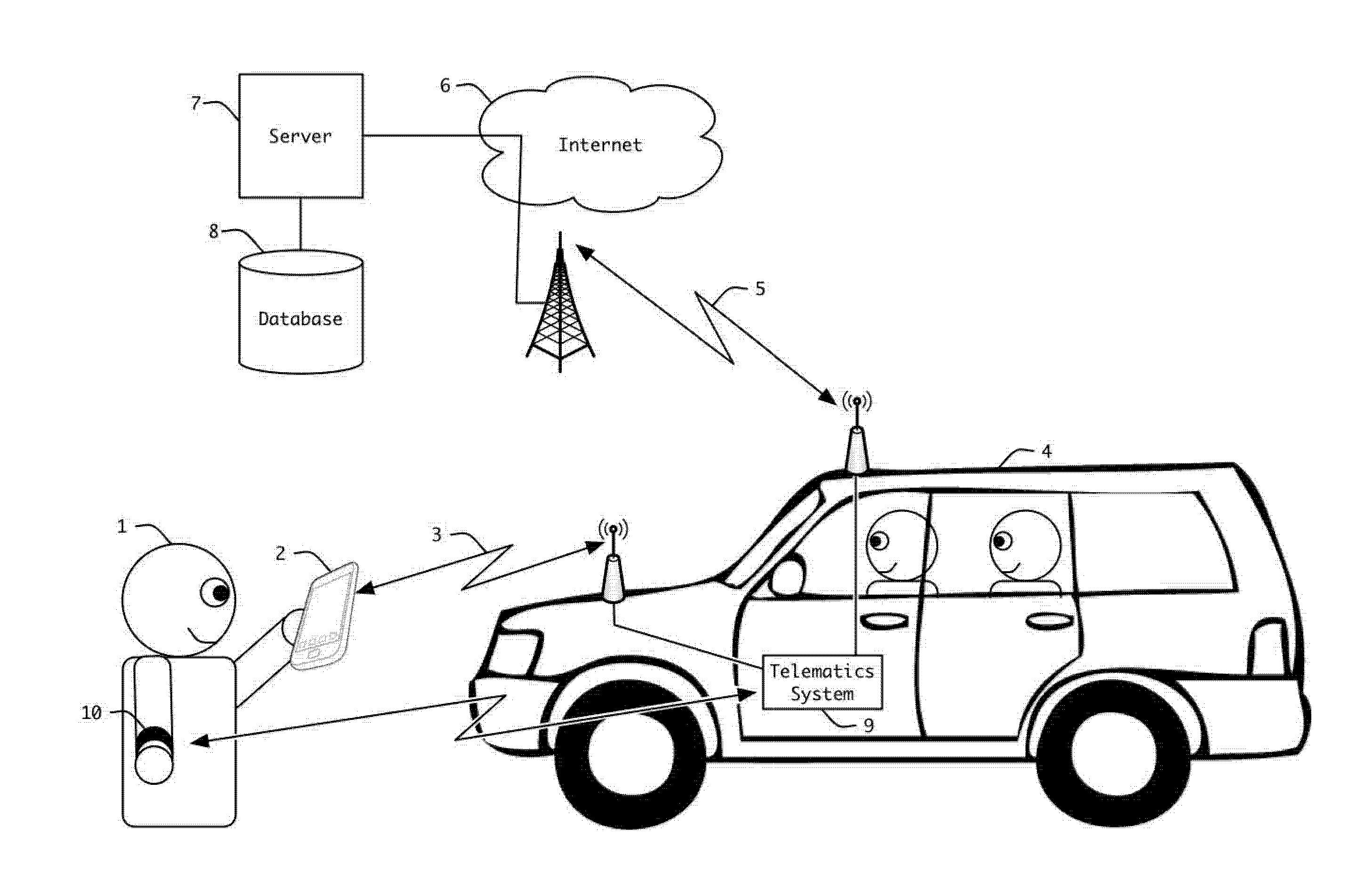 System and Method for Wirelessly Rostering a Vehicle