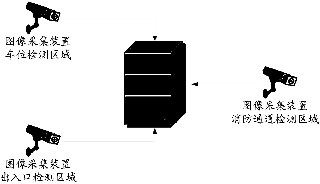 Detection method and system and computer readable storage medium