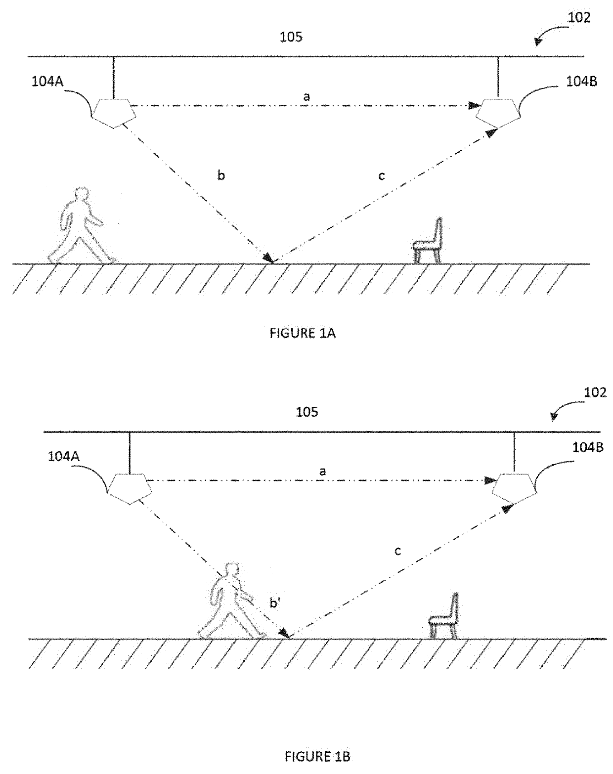 Occupancy detection in a radio frequency wireless communication  network