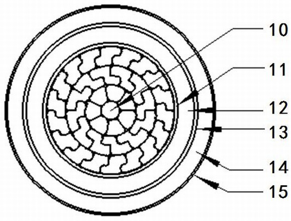 A production process of long stator cable for maglev rail transit