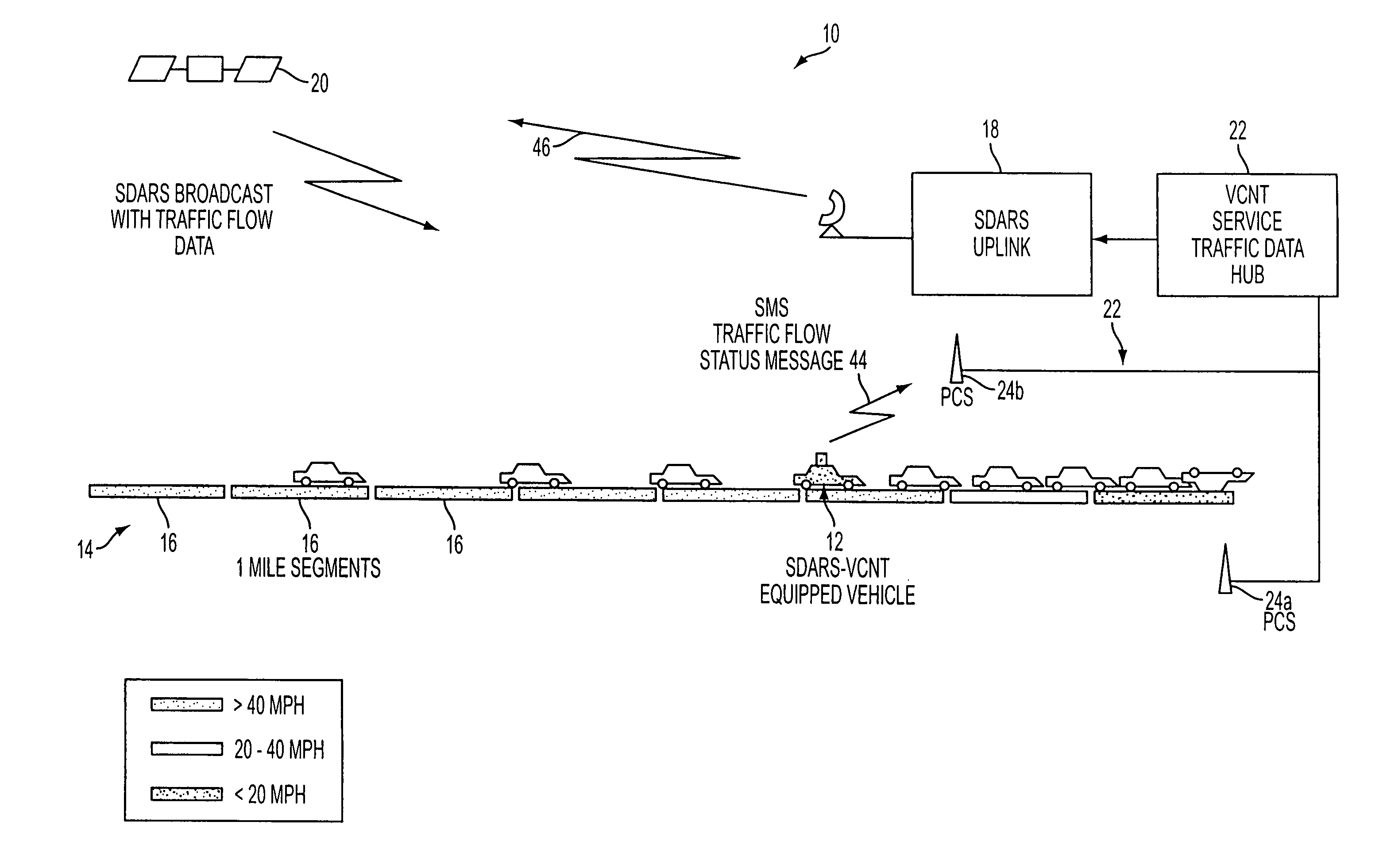 System and method for improved traffic flow reporting using satellite digital audio radio service (SDARS) and vehicle communications, navigation and tracking system