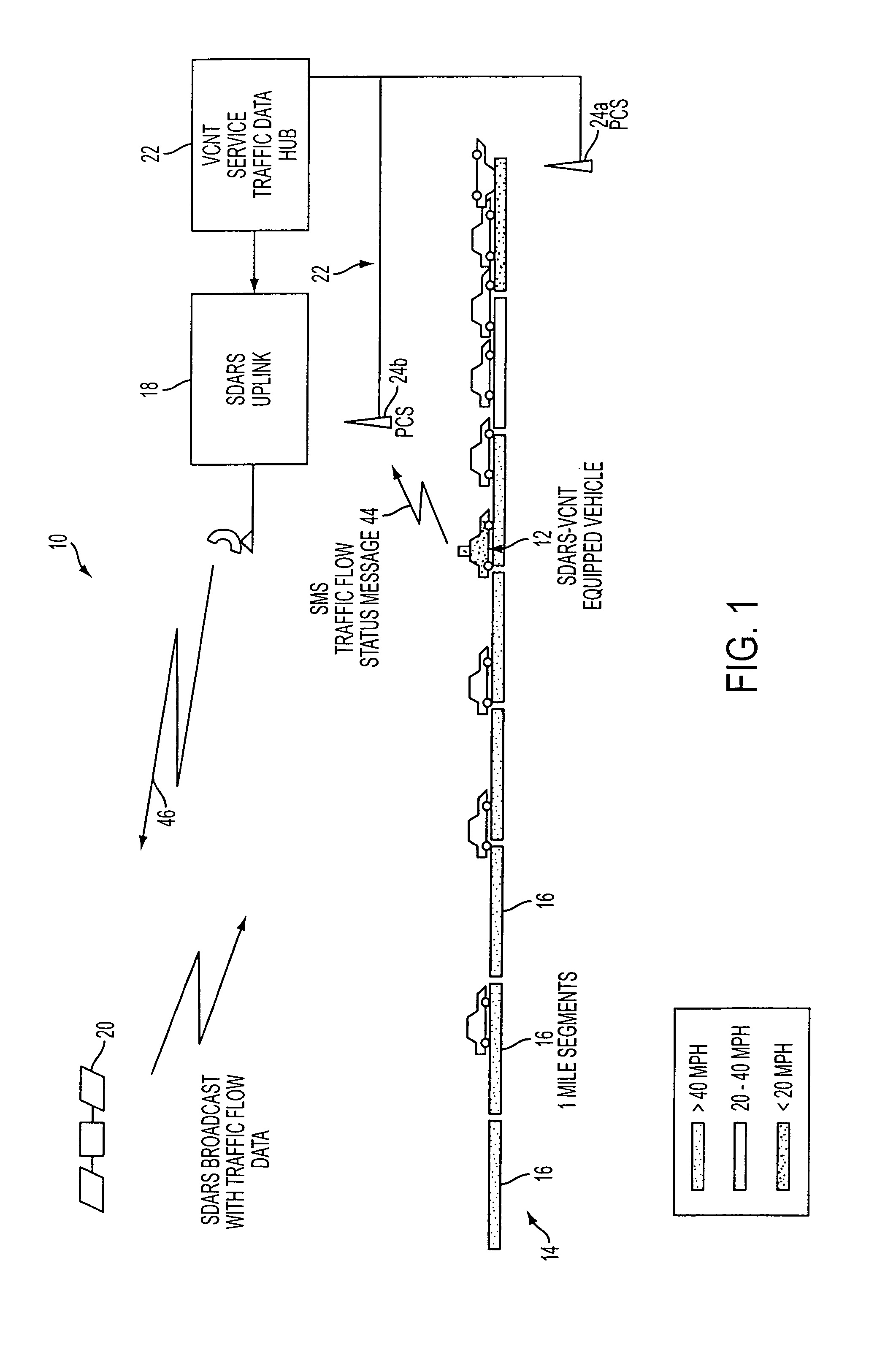 System and method for improved traffic flow reporting using satellite digital audio radio service (SDARS) and vehicle communications, navigation and tracking system