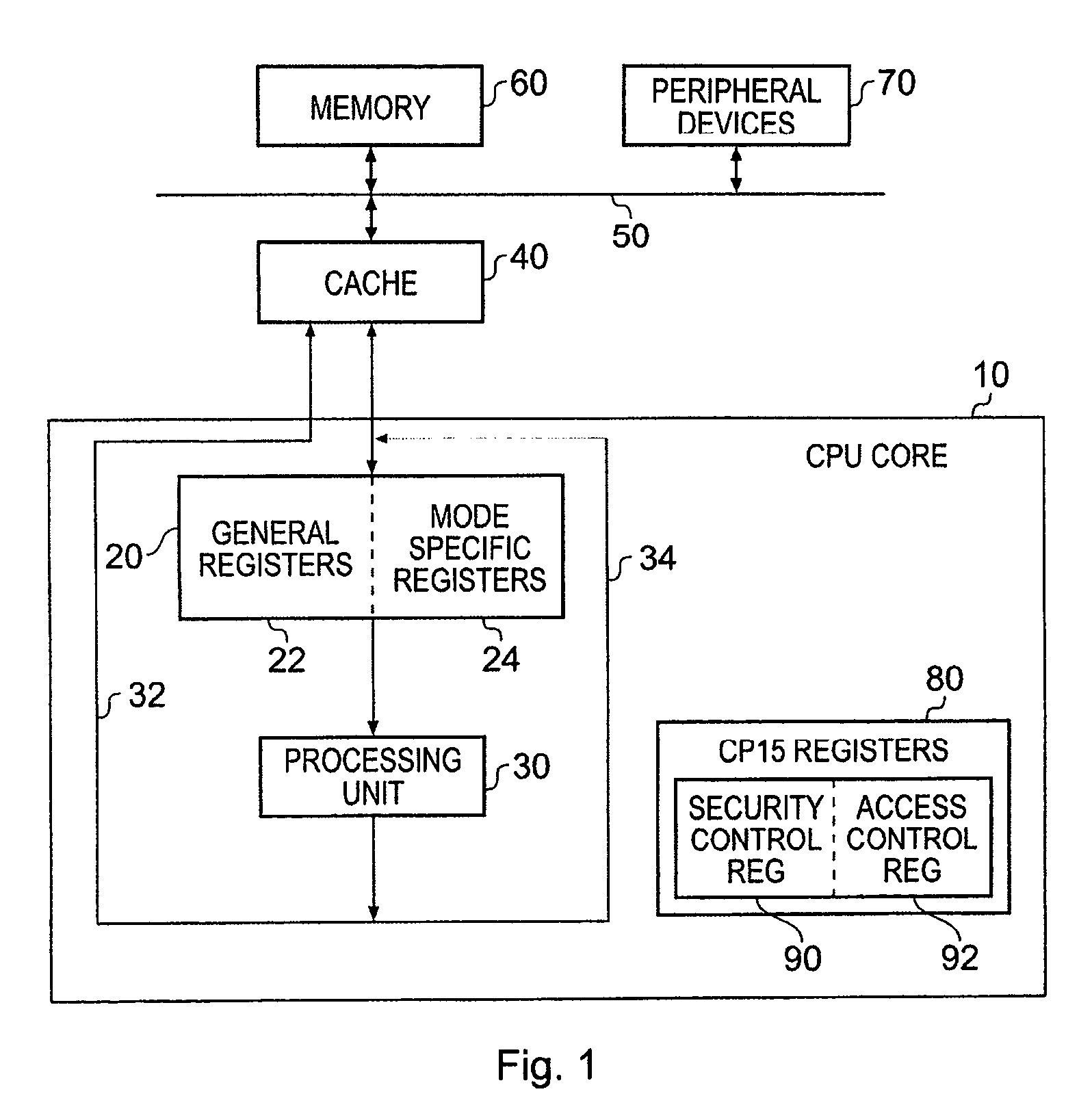 Data processing apparatus and method for controlling access to registers