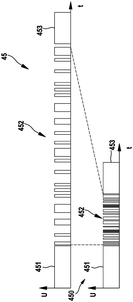 Subscriber station for serial bus system, and method for transmitting data in serial bus system