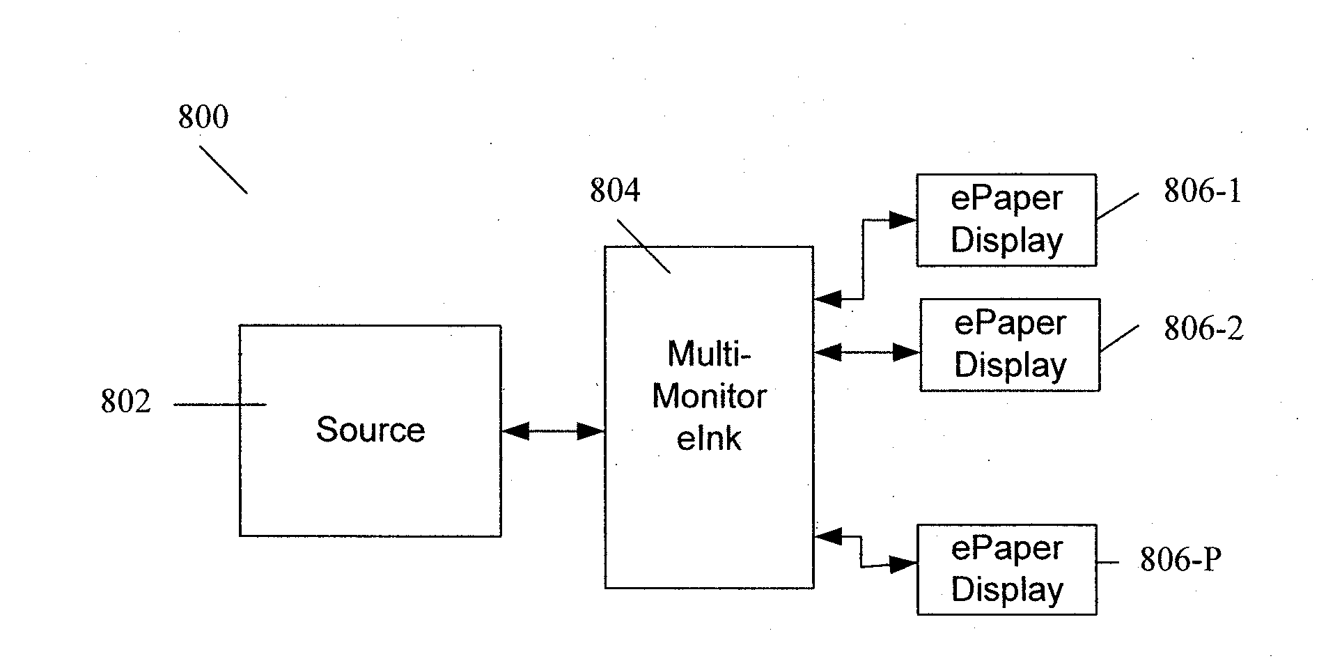 Multi-Monitor Display System