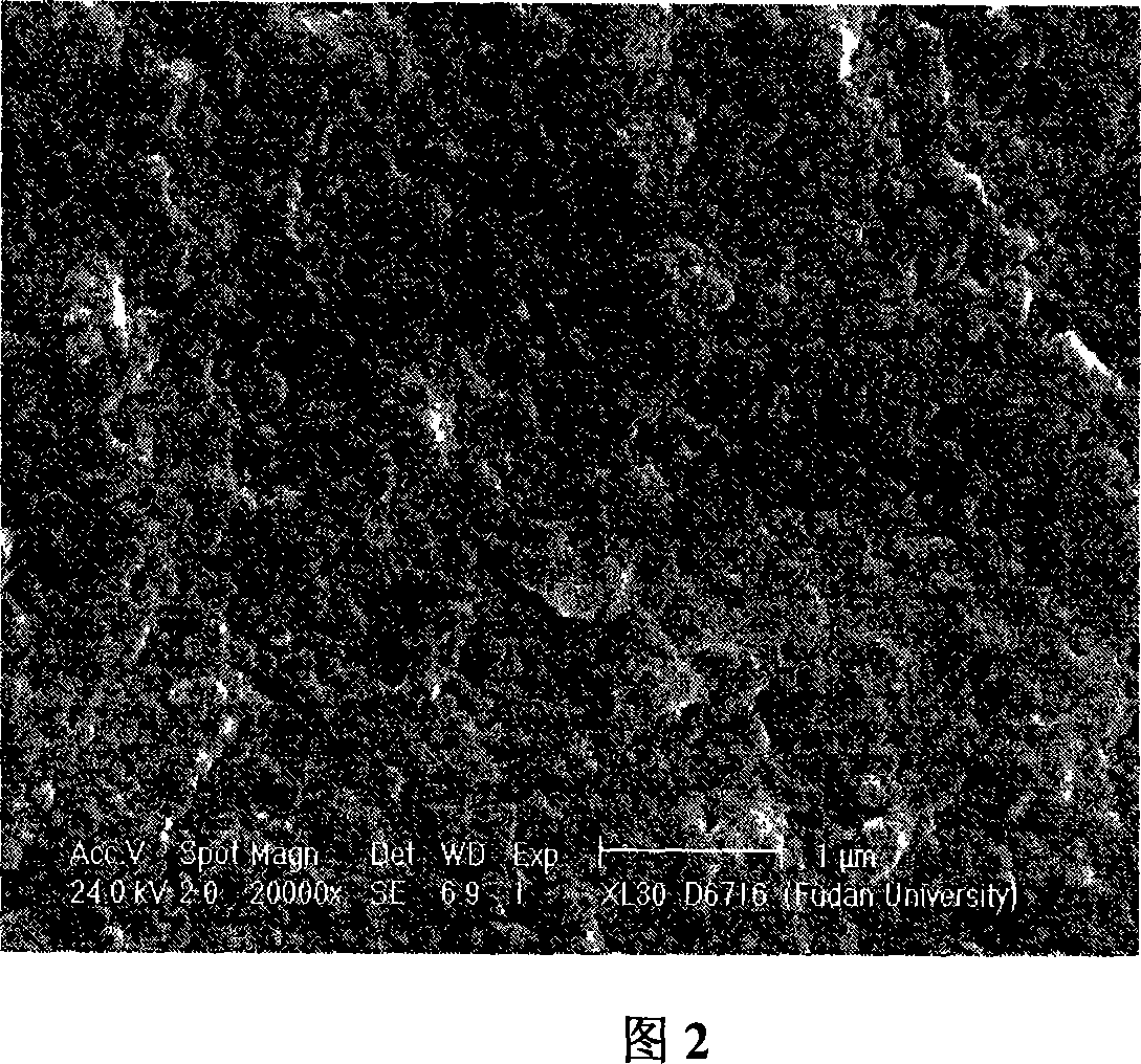 Zirconium adulterated lithium manganate anode film material and its making method
