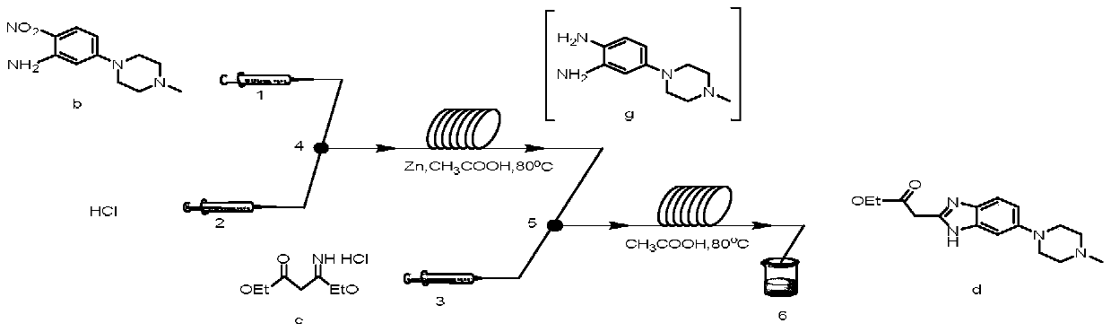 A kind of method adopting microchannel reaction device to prepare dovitinib intermediate