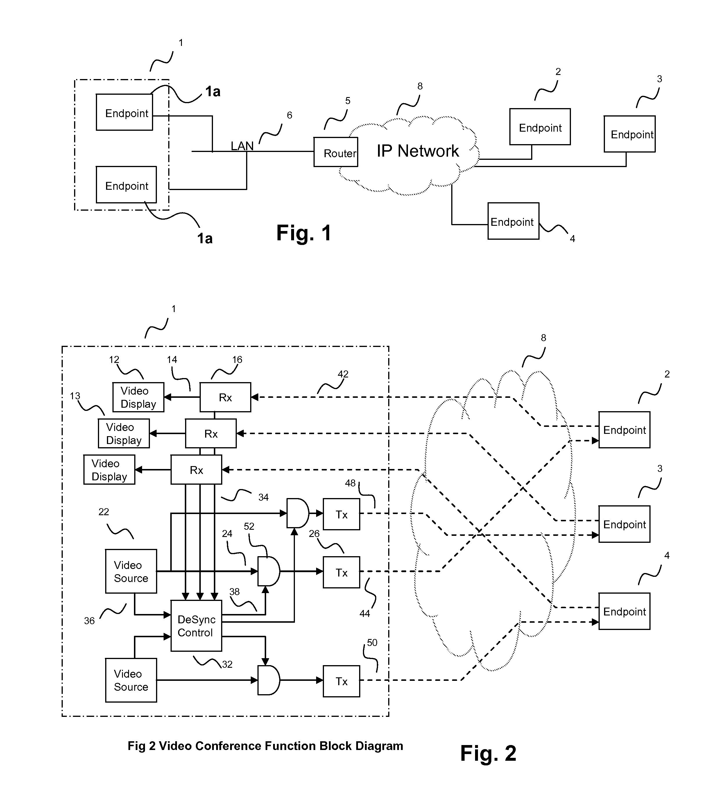 Method Of Managing The Flow Of Time-Sensitive Data Over Packet Networks