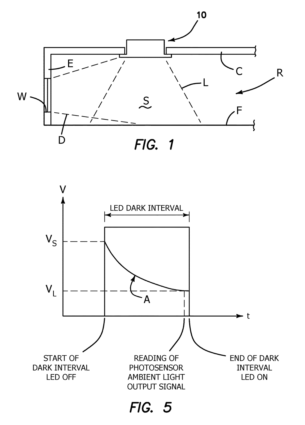 Daylight harvesting light fixture and control system for same