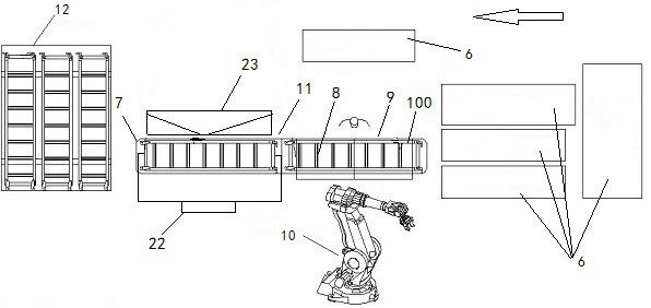 Semitrailer fence production line