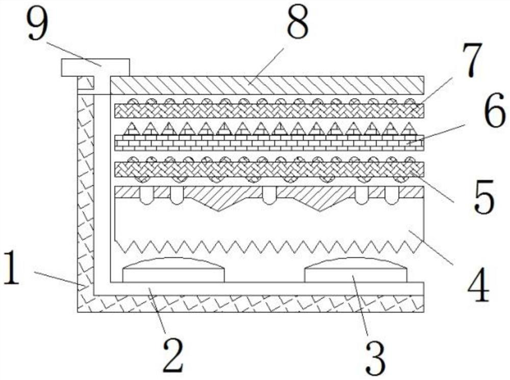 A direct type zero od backlight structure with semi-reflective and semi-transparent light guide plate