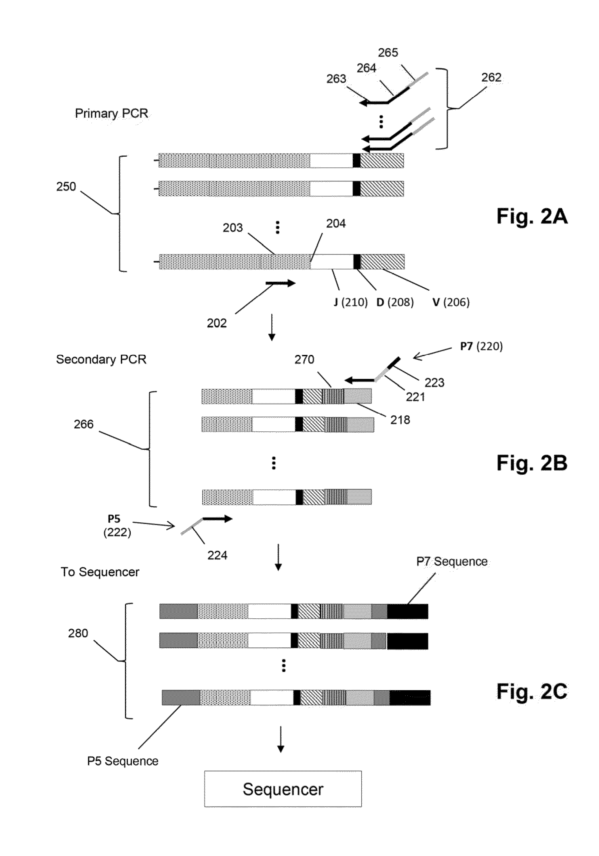 Method of sequence determination using sequence tags