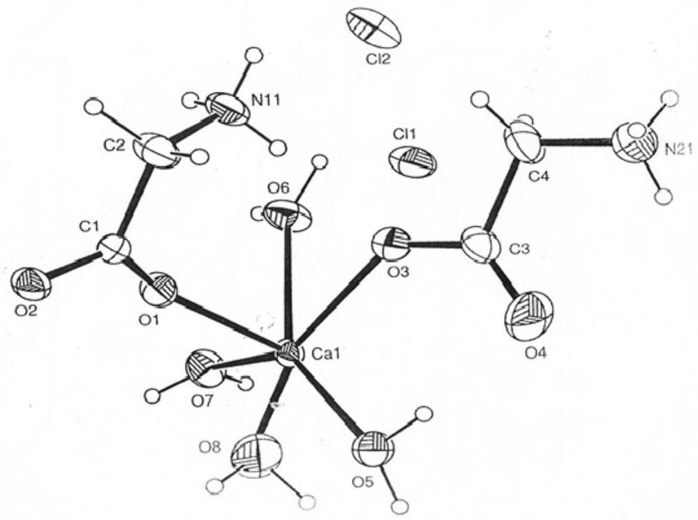 Preparation method of calcium glycinate complex