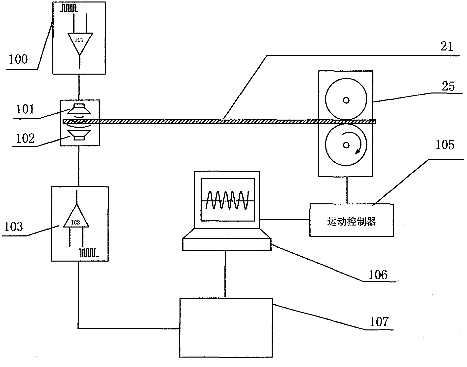 Device and method for detecting defects of loudspeaker net by ultrasonic waves