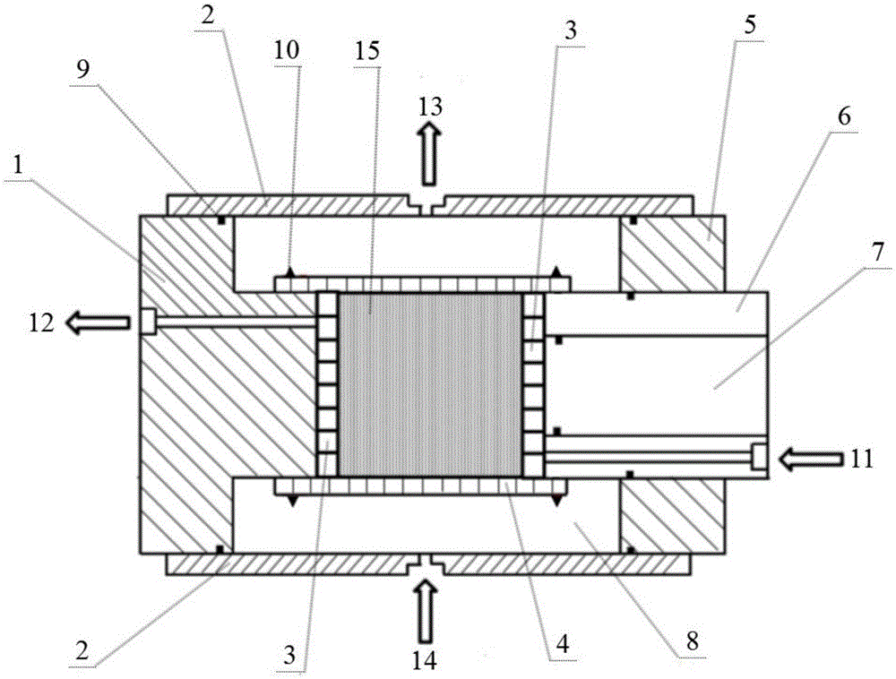 Core holder and measuring method thereof