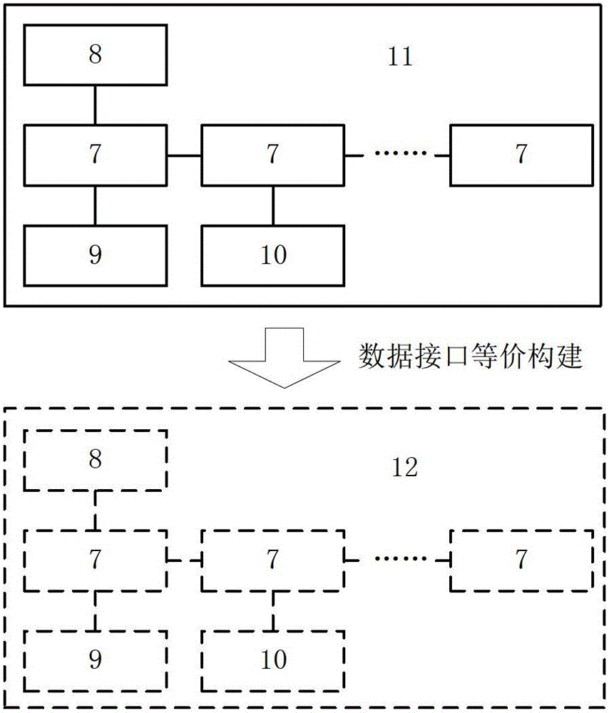 Performance testing method and device for a bus type motion control system