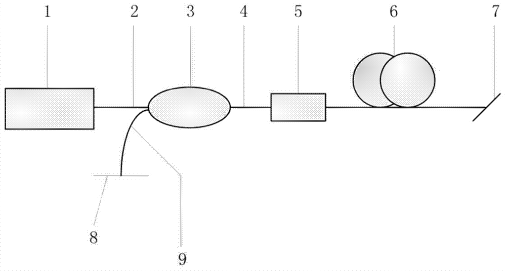 A Random Laser Based on Fresnel Reflection of Optical Fiber Flat End Face