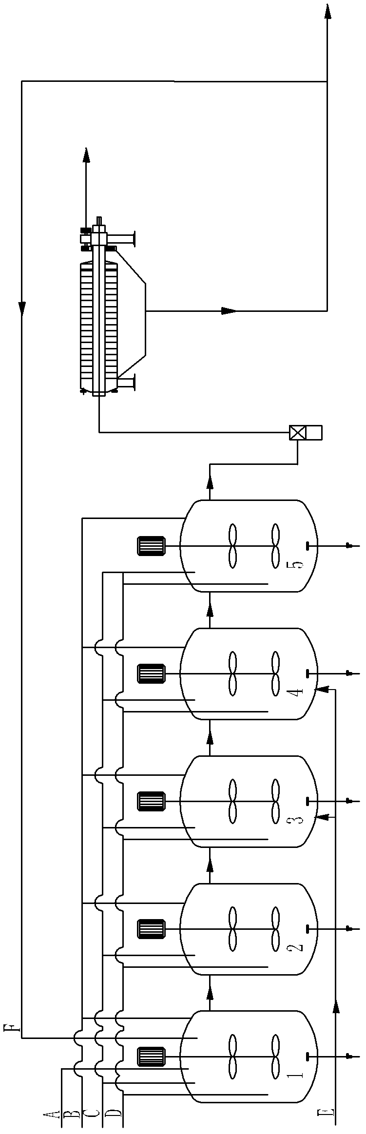 Method for low-temperature deironing by using mixed gas of air and sulfur dioxide (SO2)