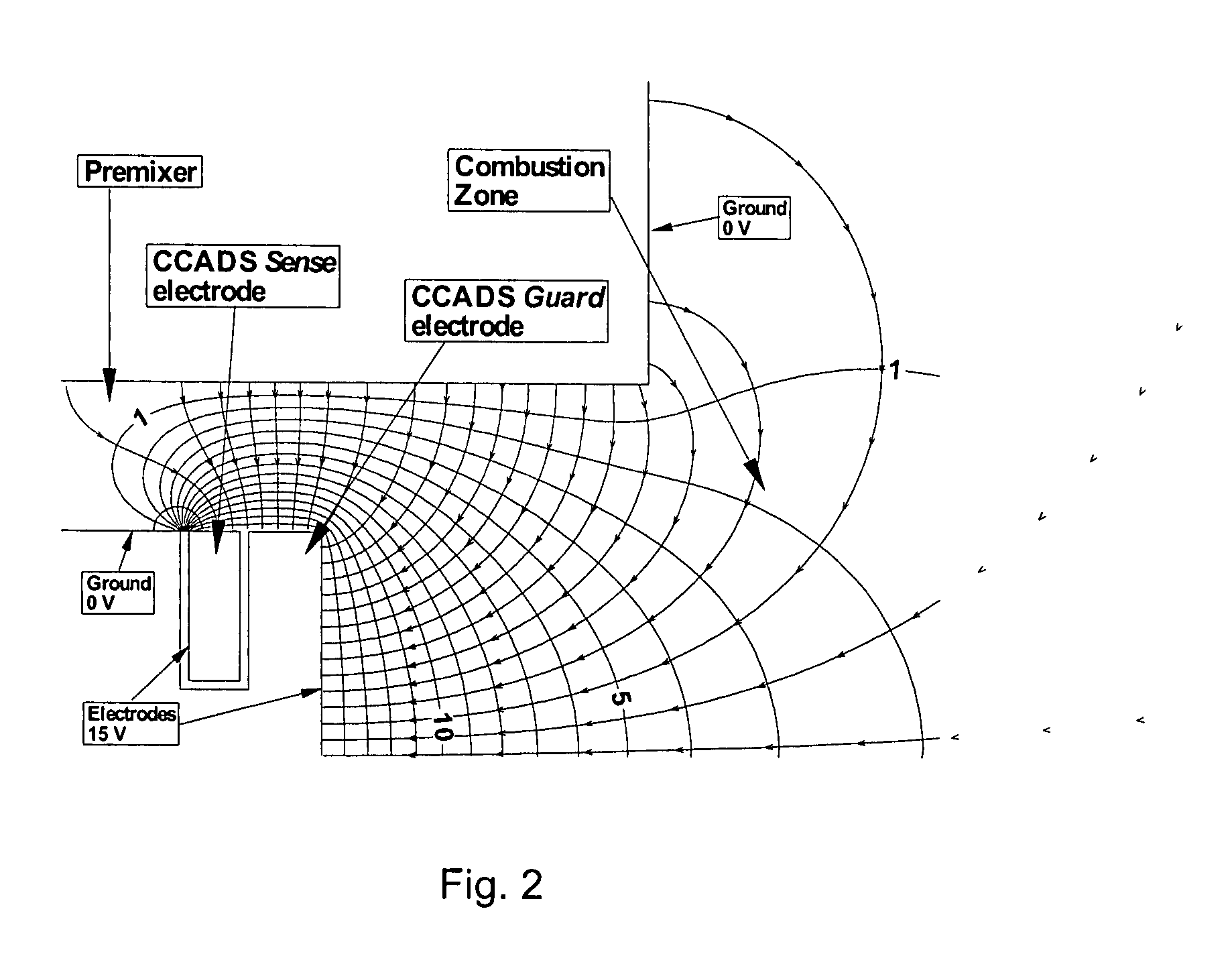 Time varying voltage combustion control and diagnostics sensor