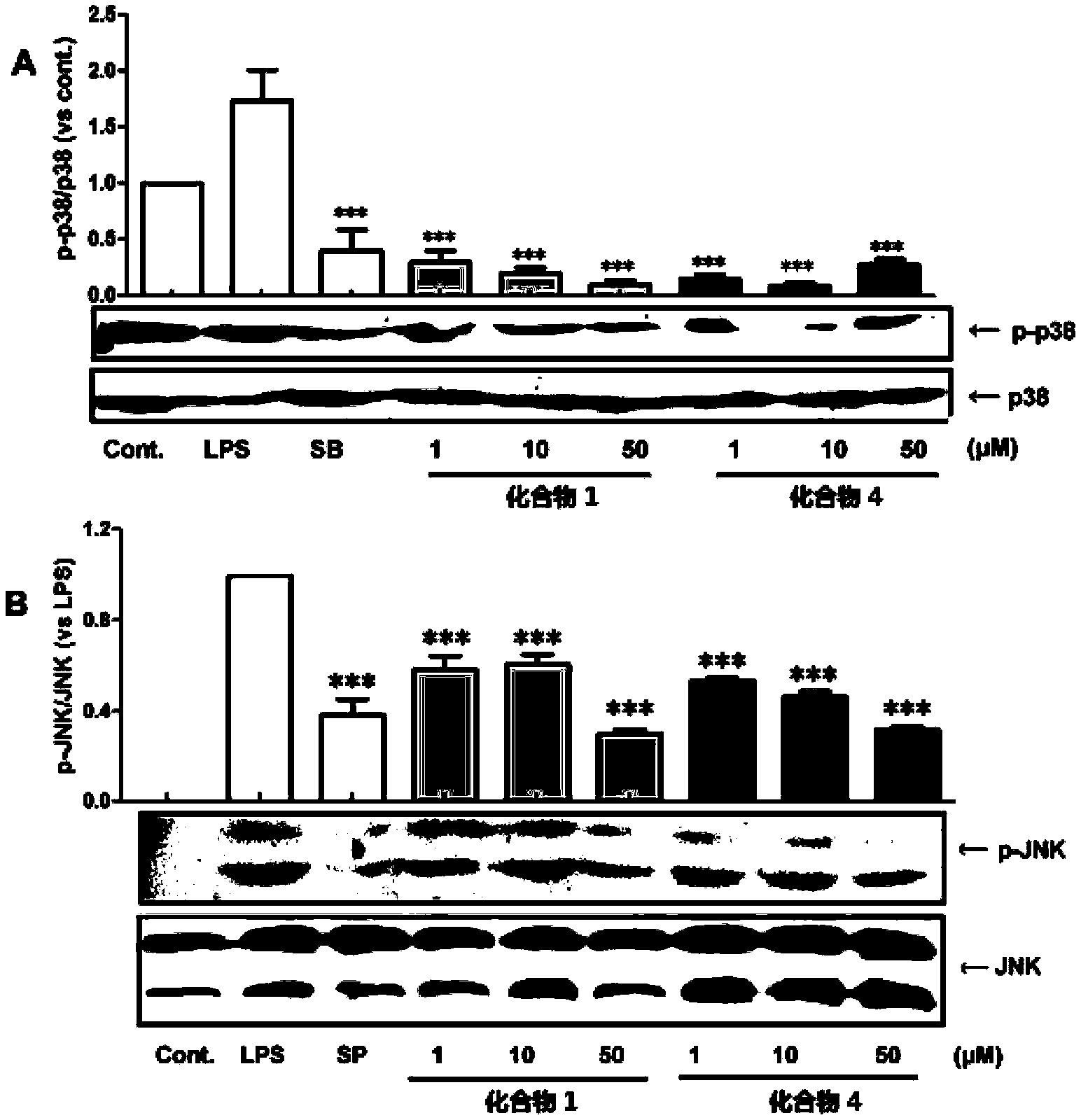 Phenanthrene and dihydrophenanthrene compounds and application thereof