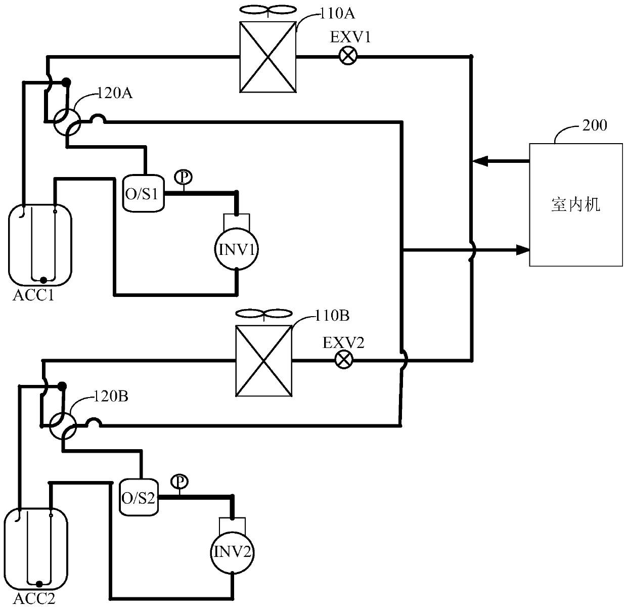 Variable refrigerant volume system, anti-liquid-impact control method and device and readable storage medium