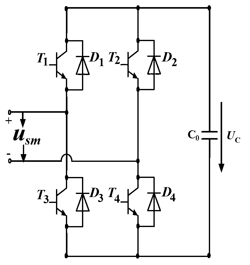 Modular multilevel converter high voltage direct current (MMC-HVDC) converter station starting method used for power network black start