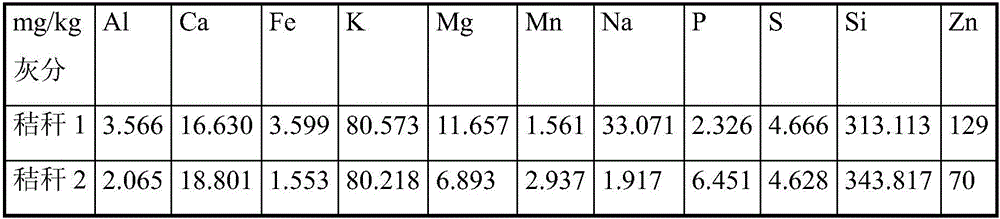 Flexible high-density fiberboard and method for manufacturing the same