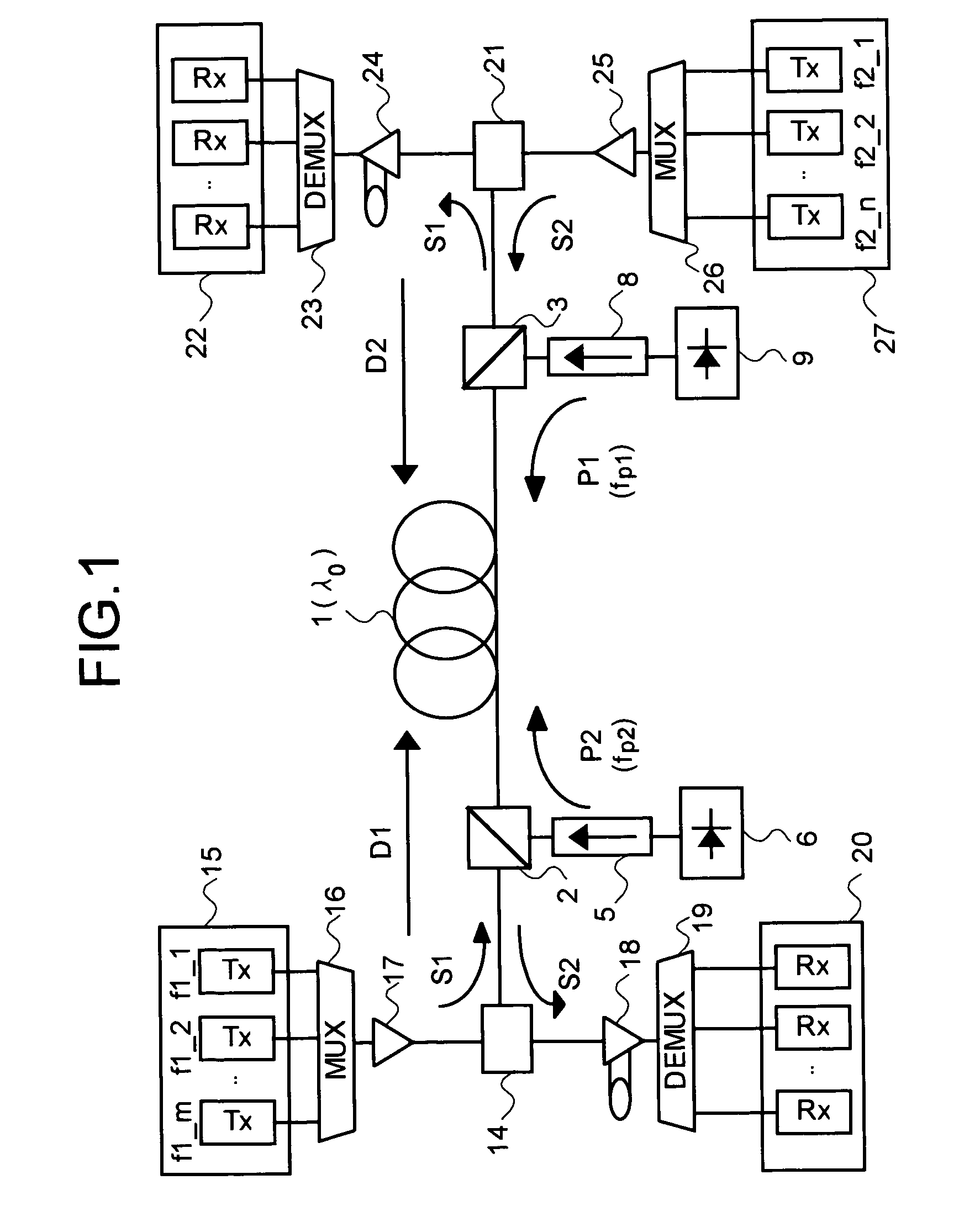 One-core two-way optical transmission system