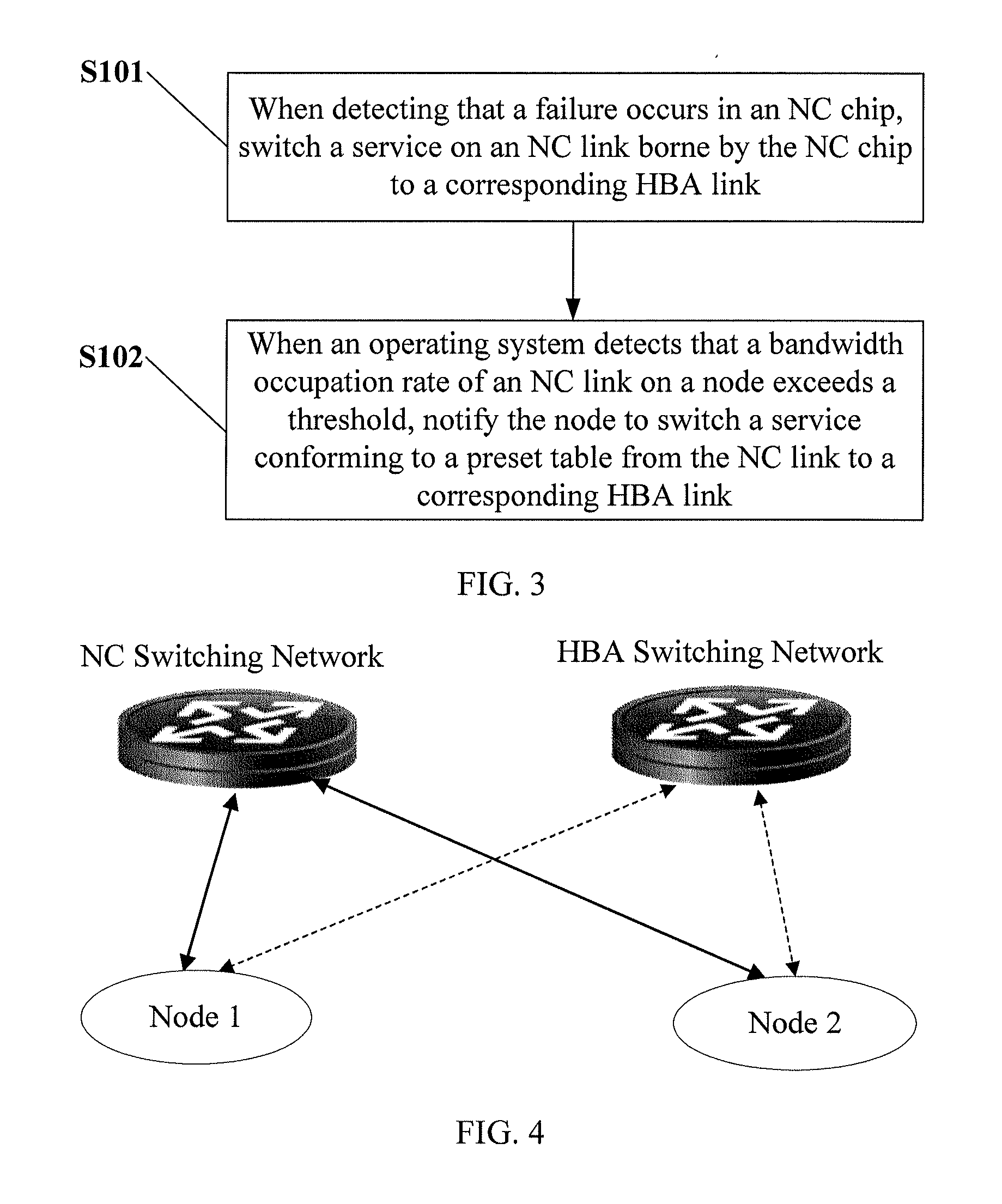 Method for switching a node controller link, processor system, and node
