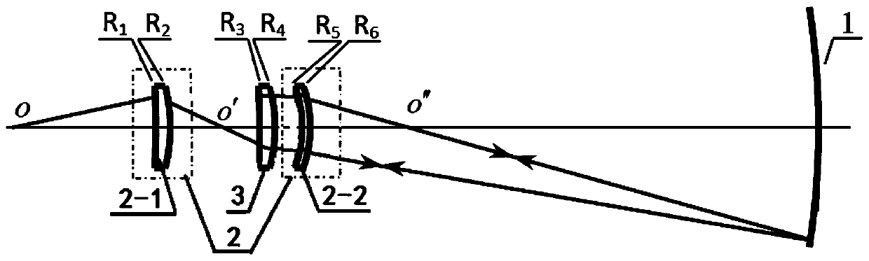 Optical system and theory for checking aspheric mirror through conjugate correction