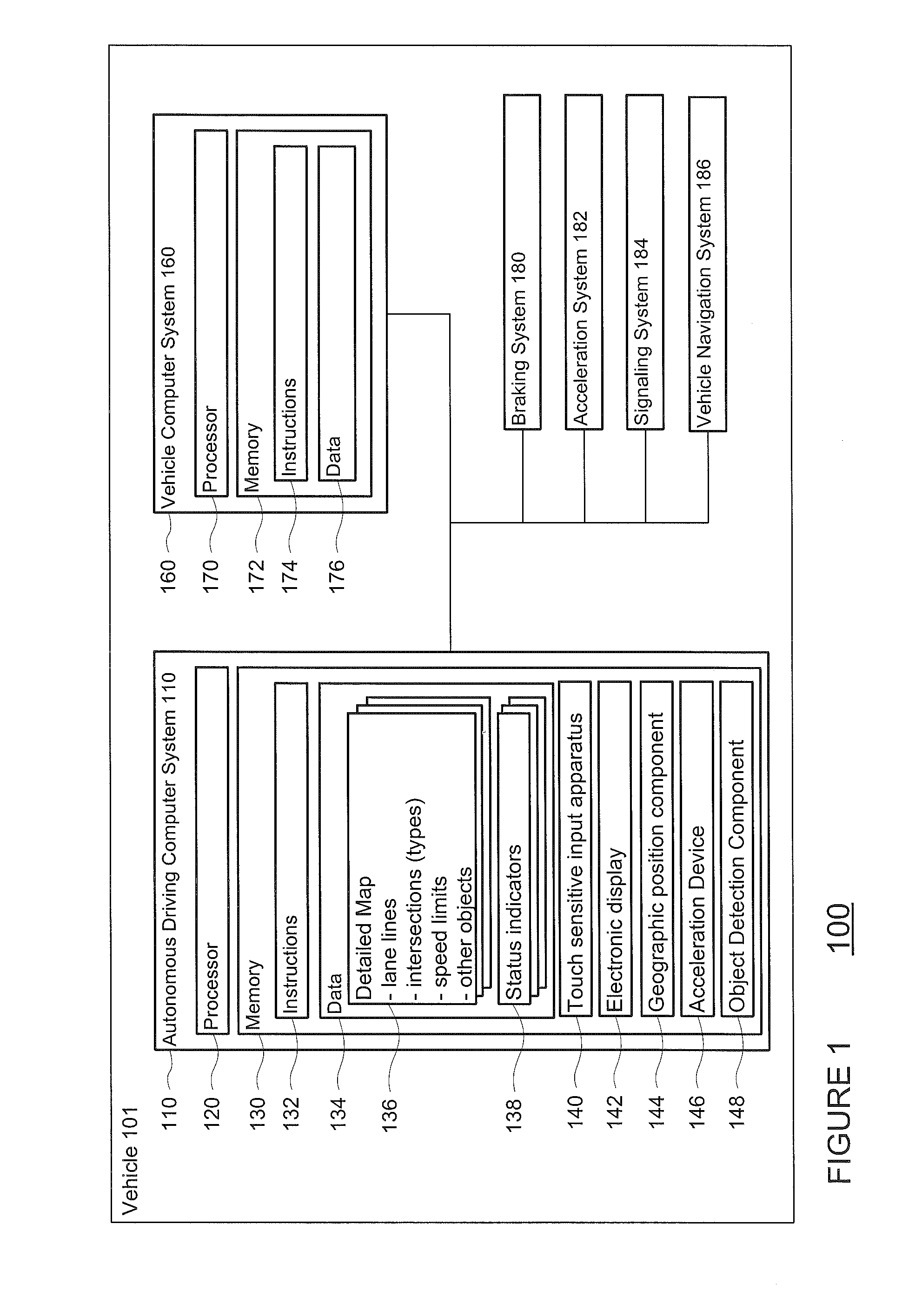 User interface for displaying internal state of autonomous driving system