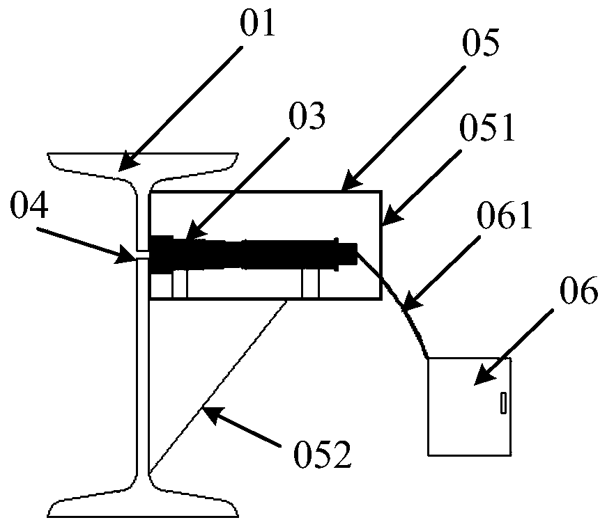 A device and method for unwinding